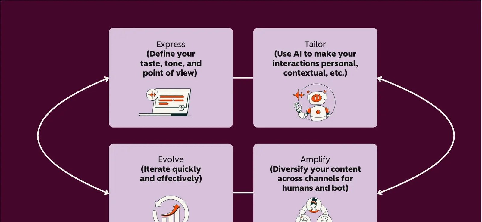 bigdatauniversity 1762441219