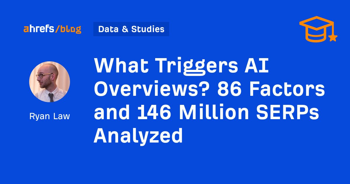what triggers ai overviews 86 factors by ryan law data studies
