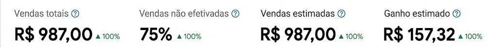 Comissão Mercado Livre