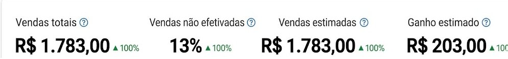 Comissão Mercado Livre