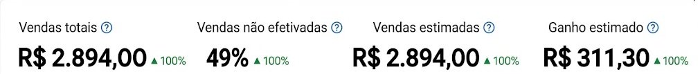 Comissão Mercado Livre