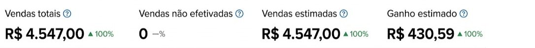 Comissão Mercado Livre 30/04