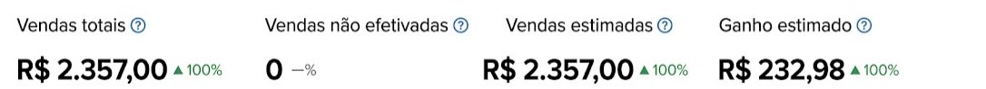 Mercado Livre 27/04
